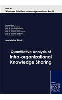 Quantitative Analysis of Intra-organizational Knowledge Sharing