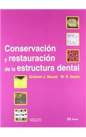 Conservación Y Restauración de la Estructura Dental