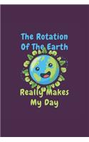 Rotation Of The Earth Day