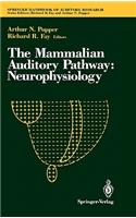 Mammalian Auditory Pathway: Neurophysiology