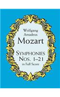 Symphonies Nos. 1-21 In Full Score