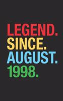 Legend Since August 1998: Graph Ruled Notebook - Journal 21st Birthday for Woman and Men