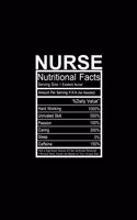 Nurse Nutritional Facts