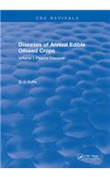 Diseases of Annual Edible Oilseed Crops