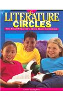 Literature Circles: Using Student Interaction to Improve Reading Comprehension