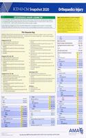 ICD-10-CM 2020 Snapshot Coding Card: Orthopaedics-Injury