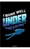 I Work Well Under Pressure