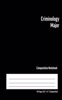 Criminology Major Composition Notebook: College Ruled Book for Students - Study, Write, Draw, Journal & more in this 110 page Workbook