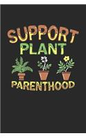 Support Plant Parenthood