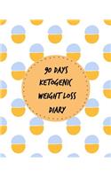 90 Days Ketogenic Weight Loss Diary