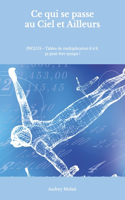 Ce qui se passe au Ciel et Ailleurs: INCLUS - Tables de multiplication 6 à 9, ça peut être sympa !