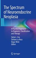 Spectrum of Neuroendocrine Neoplasia