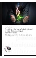 Systèmes de Transfert de Gènes