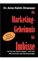 Das Marketing-Geheimnis für Imbisse: Wie Sie Ihren Gewinn steigern - auch ohne BWL-Kenntnisse oder Marketingbudget