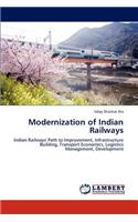 Modernization of Indian Railways