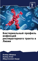 &#1041;&#1072;&#1082;&#1090;&#1077;&#1088;&#1080;&#1072;&#1083;&#1100;&#1085;&#1099;&#1081; &#1087;&#1088;&#1086;&#1092;&#1080;&#1083;&#1100; &#1080;&#1085;&#1092;&#1077;&#1082;&#1094;&#1080;&#1081; &#1088;&#1077;&#1089;&#1087;&#1080;&#1088;&#1072;
