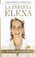La infanta Elena