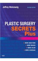 Plastic Surgery Secrets Plus