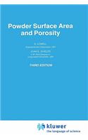 Powder Surface Area and Porosity