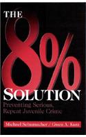 The 8% Solution