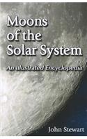 Moons of the Solar System