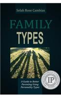 Family Types