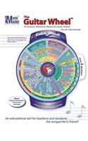 The Guitar Wheel