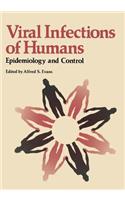 Viral Infections of Humans