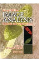 Image Analysis