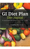 GI Diet Plan