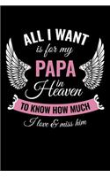 All I Want is For My Papa in Heaven To Know How Much I love & Miss Him