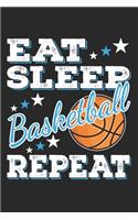 Eat Sleep Basketball Repeat