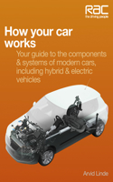 How Your Car Works: Your Guide to the Components &amp; Systems of Modern Cars, Including Hybrid &amp; Electric Vehicles