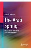 Arab Spring