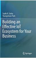 Building an Effective Iot Ecosystem for Your Business