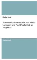 Kommunikationsmodelle Von Niklas Luhmann Und Paul Watzlawick Im Vergleich