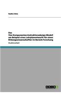 Das Vier-Komponenten-Instruktionsdesign-Modell am Beispiel eines Lehrplanentwurfs für einen Bildungswissenschaftler im Bereich Forschung: (German)