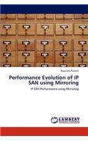 Performance Evolution of IP SAN using Mirroring