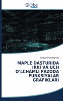 Maple Dasturida Ikki Va Uch O'Lchamli Fazoda Funksiyalar Grafiklari
