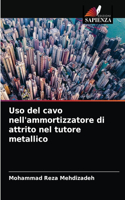 Uso del cavo nell'ammortizzatore di attrito nel tutore metallico