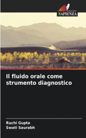 fluido orale come strumento diagnostico