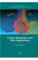Carbon Nanotubes and Their Applications