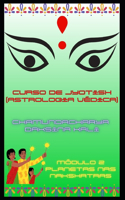 Curso Elementar de Jyotish (Astrologia Védica)