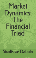 Market Dynamics