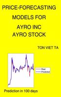 Price-Forecasting Models for Ayro Inc AYRO Stock