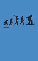 Snowboard