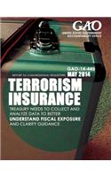 Terrorism Insurance Treasury Needs to Collect and Analyze Data to Better Understand Fiscal Exposure and Clarify Guidance