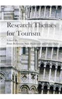 Research Themes for Tourism