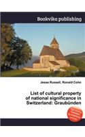 List of Cultural Property of National Significance in Switzerland: Graubunden(English)