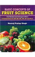 Basic Concepts of Fruit Science